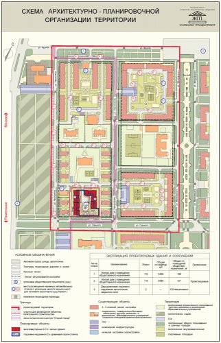 г. Жуковский. ППТ многоквартирных жилых домов со встроенными помещениями общественного назначения